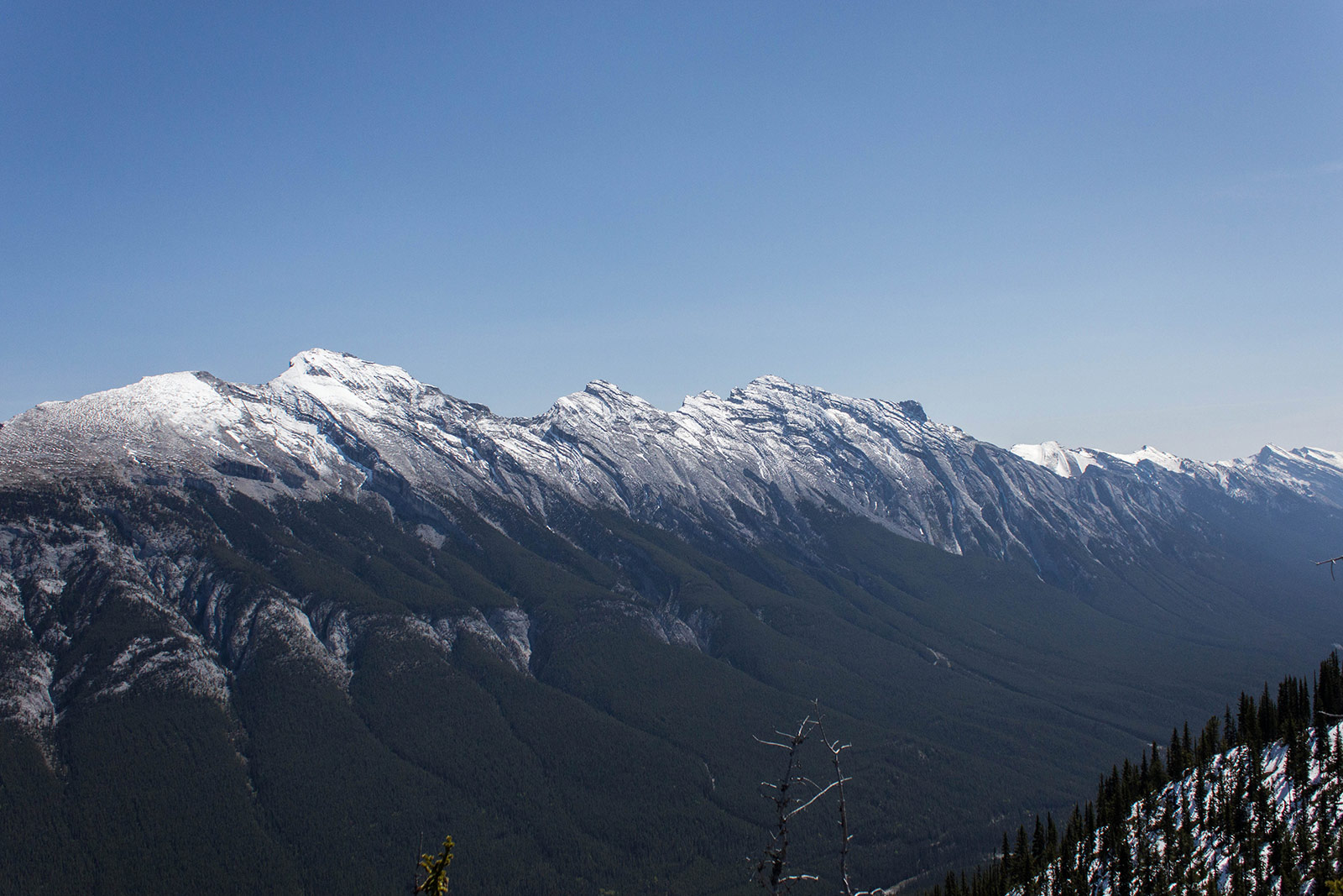 Views from the peak
